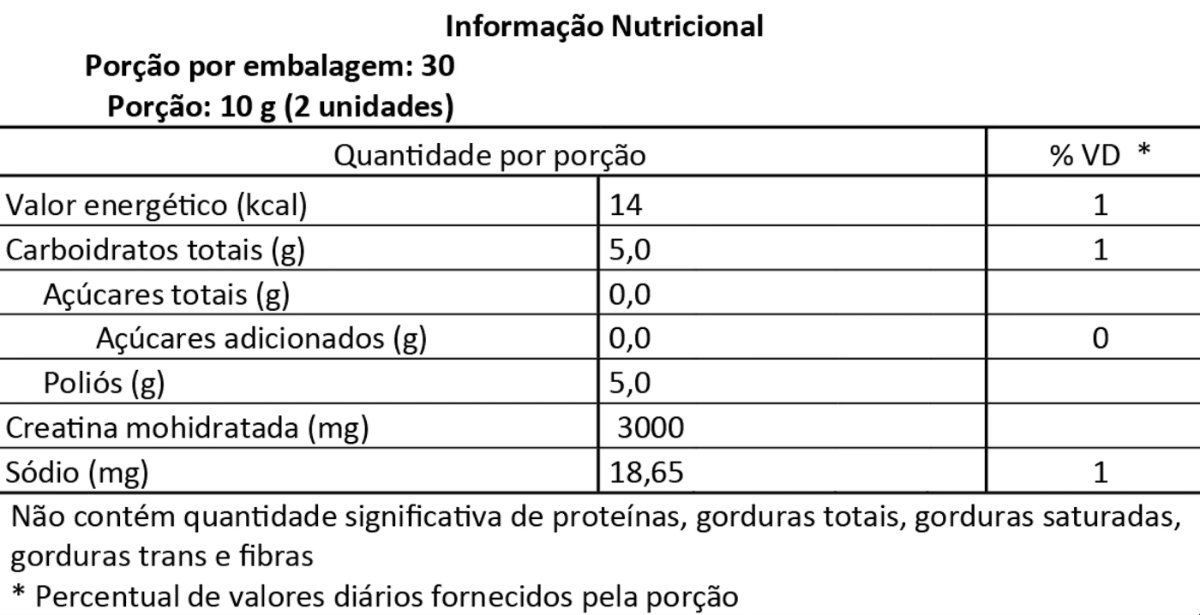 tabela nutricional creatina em goma better well tabela nutricional creatina em goma better well